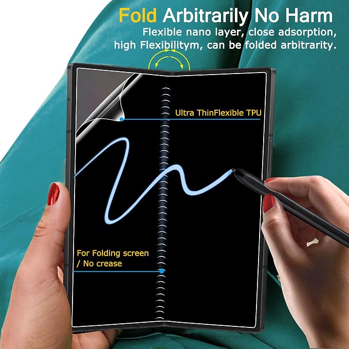 Milomdoi 9 in 1 Screen Protector - Image 3