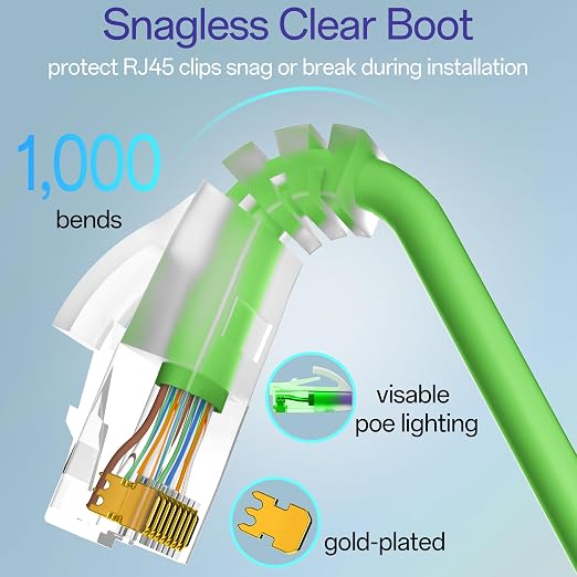 Cat6a Patch Cables 2ft Slim, Cat6 Ethernet Patch Cable Pure Copper, Flexible - Image 5