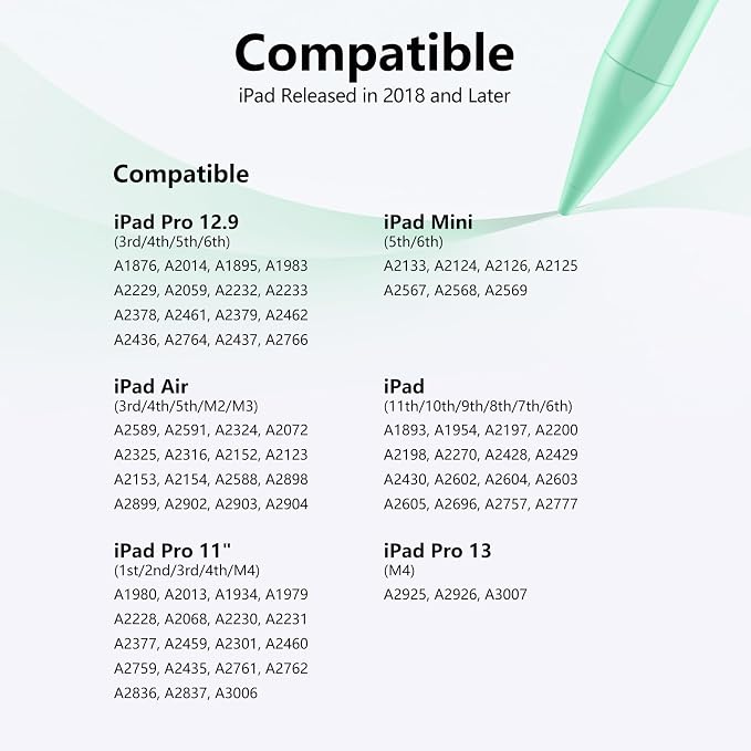 Stylus Pen for iPad 6th-11th Generation-2X Fast Charge Active Pencil Compatible - Image 5