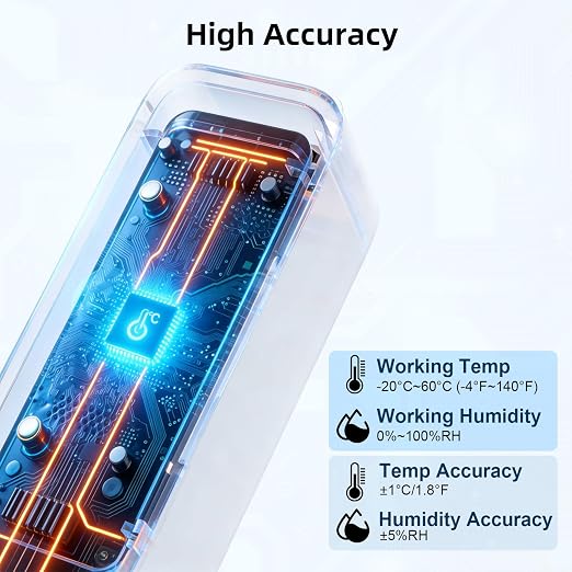 eMylo Zigbee Temperature Humidity Sensor-3 Pack, IP65 Indoor Outdoor - Image 4