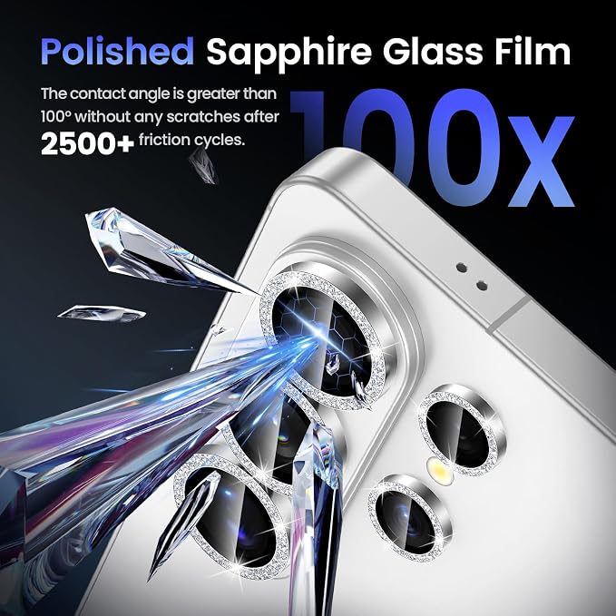 Tensea (3+2PCS Compatible with Samsung Galaxy S26 Ultra Camera Lens Protector - Image 6