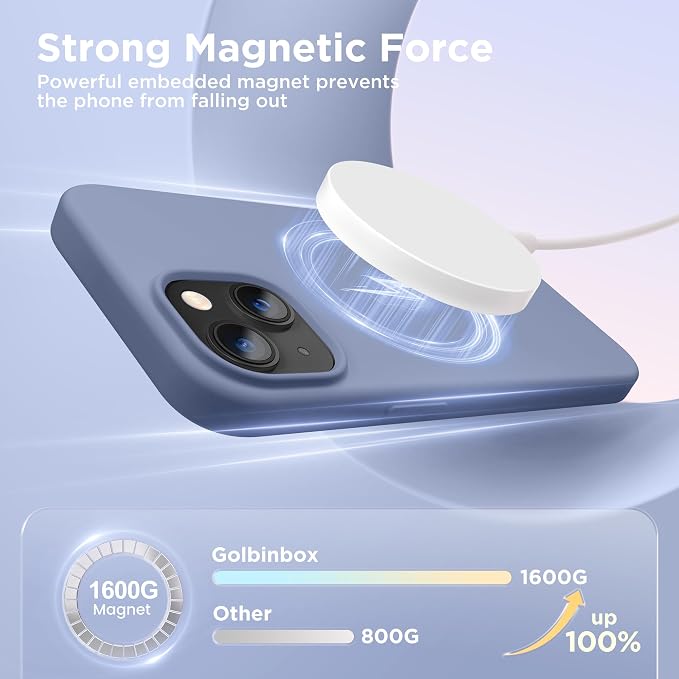 GolbinBox Magnetic for iPhone 15 Case, Compatible - Image 2