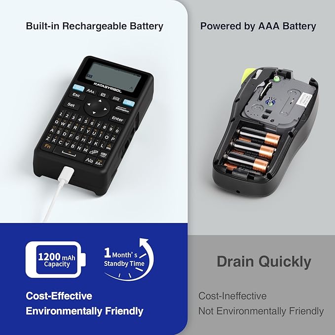 SUPVAN E11 Bluetooth Label Maker Machine - Image 3