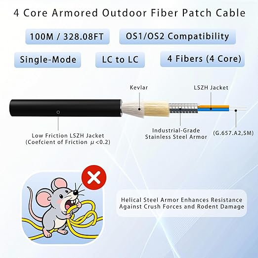 100M/328FT Outdoor Armored LC to LC Fiber Optic Cable, 4 Core OS2 Single Mode - Image 2