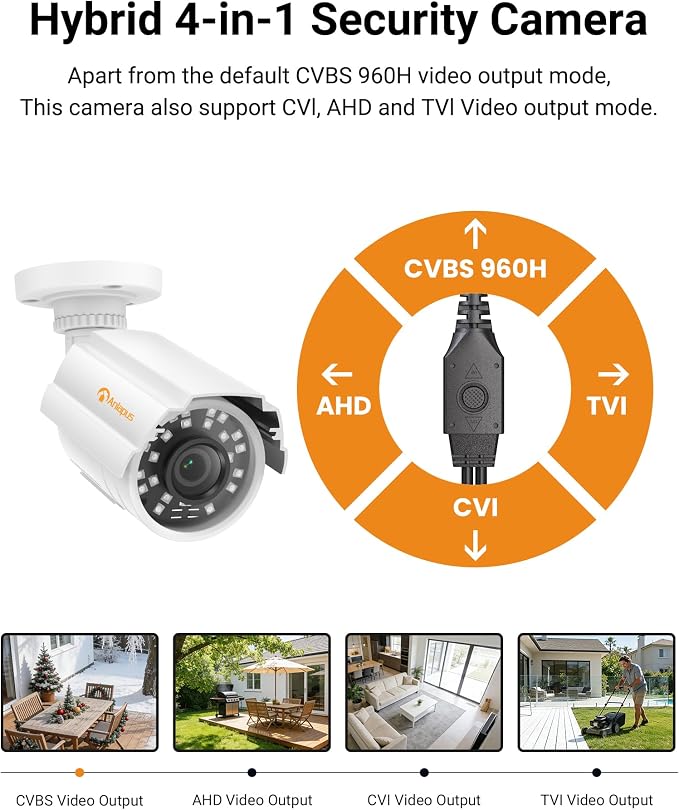 Anlapus 1080P HD Hybrid 4-in-1 Security Camera Outdoor, Night Vision, IP66 - Image 2