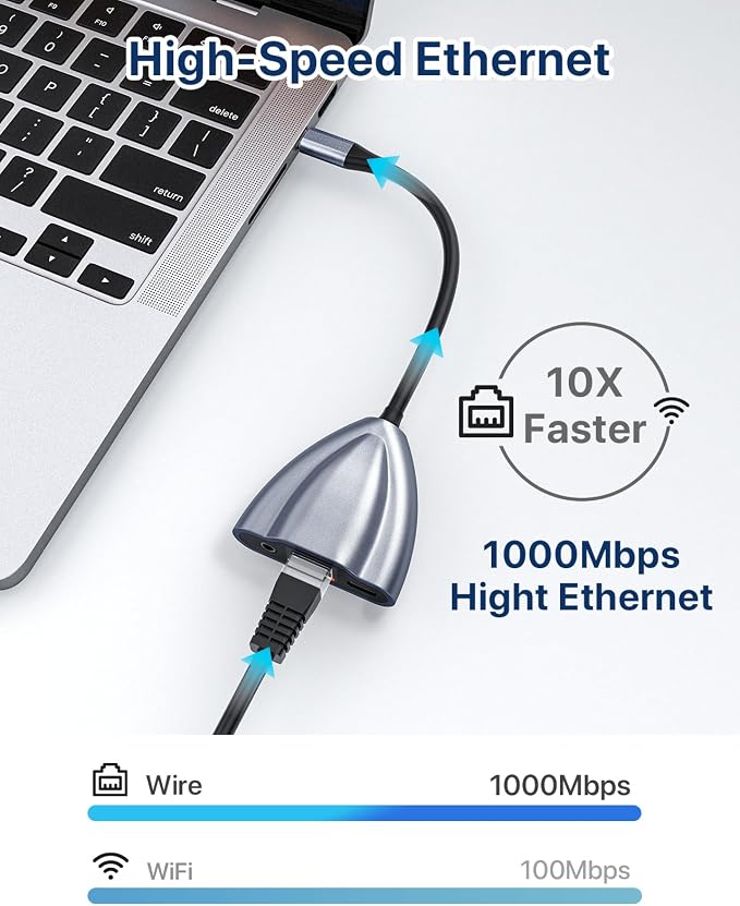 USB C Hub Multiport Adapter, 4 in 1 USB C Spliter to 3.5mm Audio, 1Gbps RJ45 - Image 3