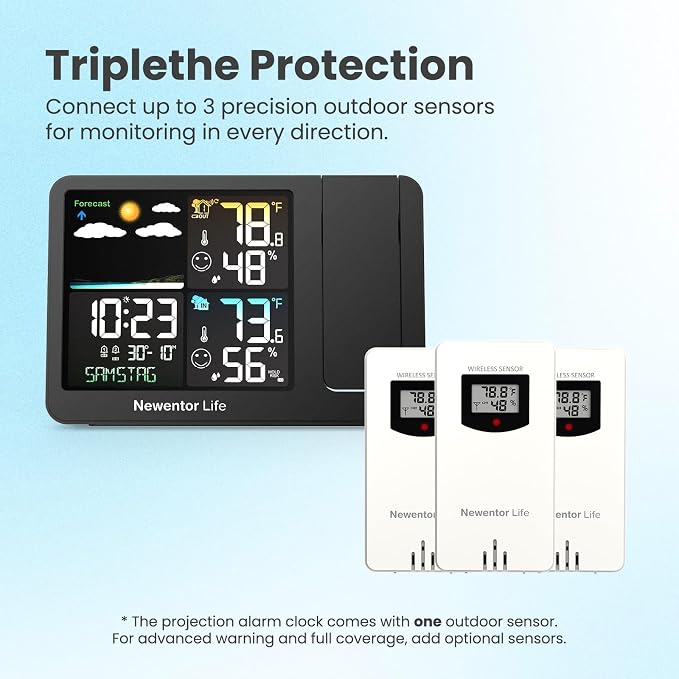 Newentor Projection Alarm Clock, Projection Clock - Image 8