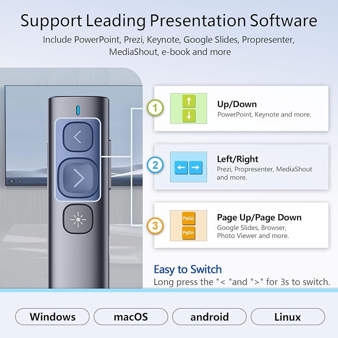 Norwii N95 Presentation Clicker, PowerPoint Clicker - Image 5