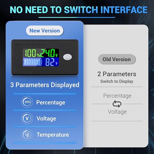 DROK 24V Battery Meter, 10-100V Voltage Battery Capacity Fahrenheit Temperature - Image 3