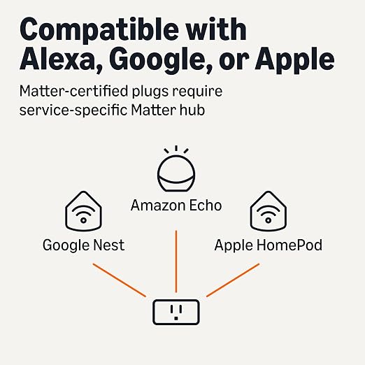 Amazon Basics Smart Plug, Matter Compatible, Compatible - Image 3
