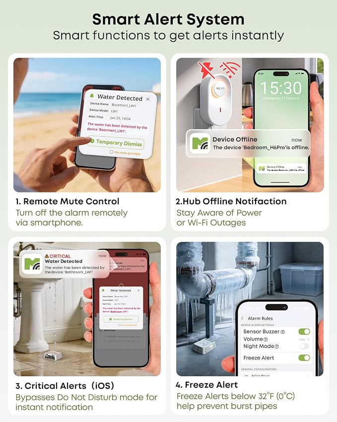 MOCREO WiFi Water Leak Detector - Image 7