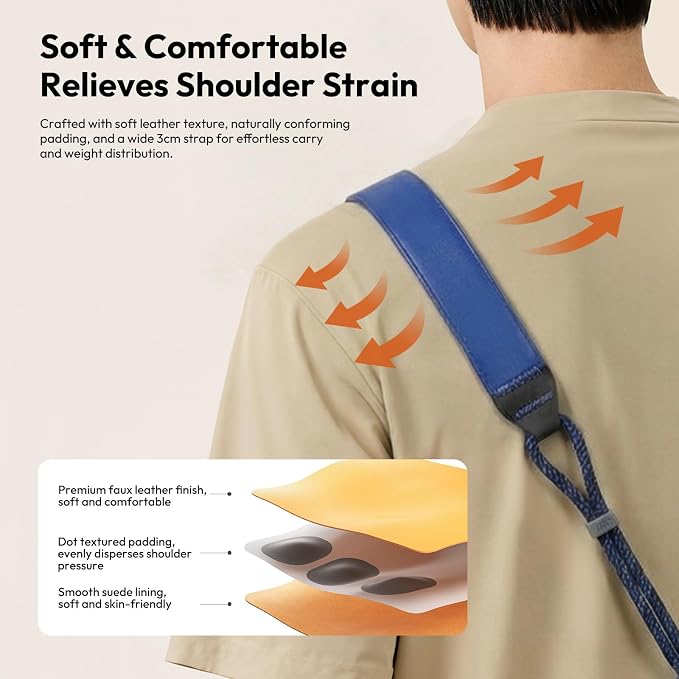 ULANZI CSS2 U-Snap Camera Strap - Image 5