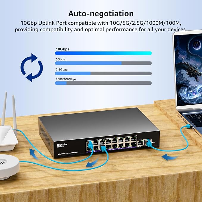 10Gbe Ethernet Switch Unmanaged - Image 4