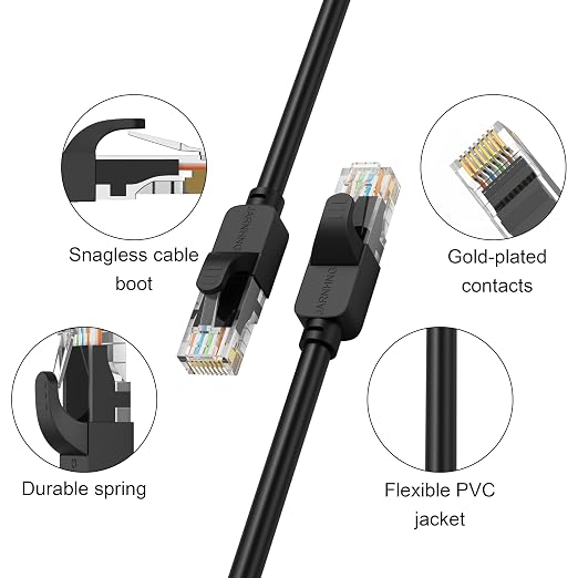 Cat 6 Ethernet Cable 10 ft, Indoor/Outdoor High Speed 10Gbps Internet Cable - Image 2