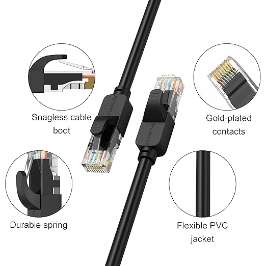Cat 6 Ethernet Cable 30 ft, Indoor/Outdoor High Speed 10Gbps Internet Cable - Image 2