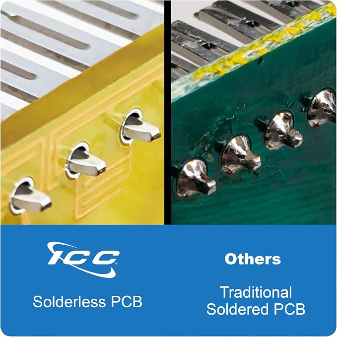ICC CAT6A Patch Panel, UL Listed & PoE++ Rated 10 Gigabit Applications - Image 3