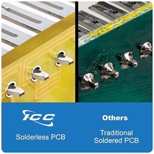 ICC CAT5e Patch Panel, UL Listed & PoE++ Rated Gigabit Applications, Wall Mount - Image 3