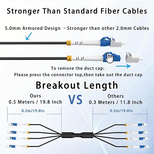 50M/165FT Outdoor Armored LC to LC Fiber Optic Cable, 4 Core OS2 Single Mode - Image 7