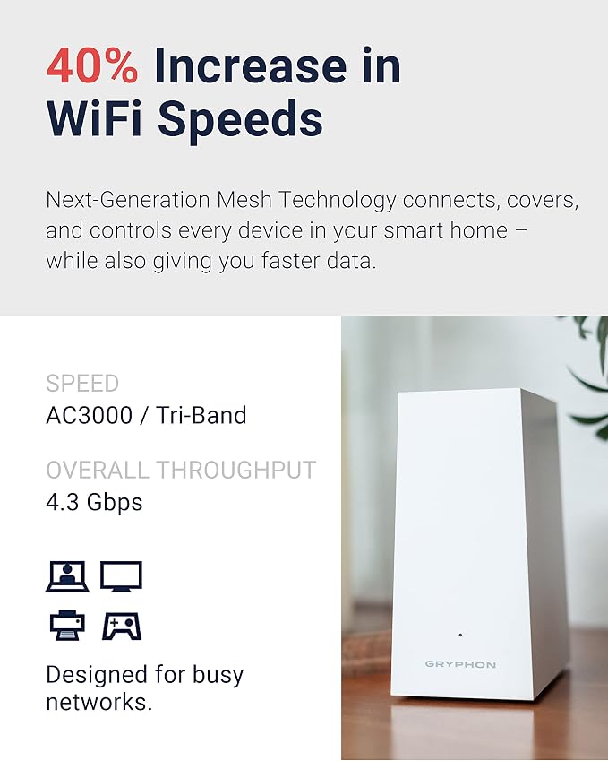Gryphon AX – Ultra-Fast Mesh WiFi 6 Parental Control Router – Advanced Content - Image 2