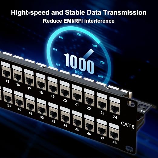 iwillink 10Gbps Patch Panel 48 Port, RJ45 Through Coupler 2U Cat6 Shielded - Image 4