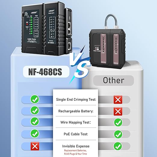 NF-468CS Network Cable Tester, RJ45/RJ11/CAT5/CAT6/CAT5E/CAT6A/ CAT7/POE Test - Image 2