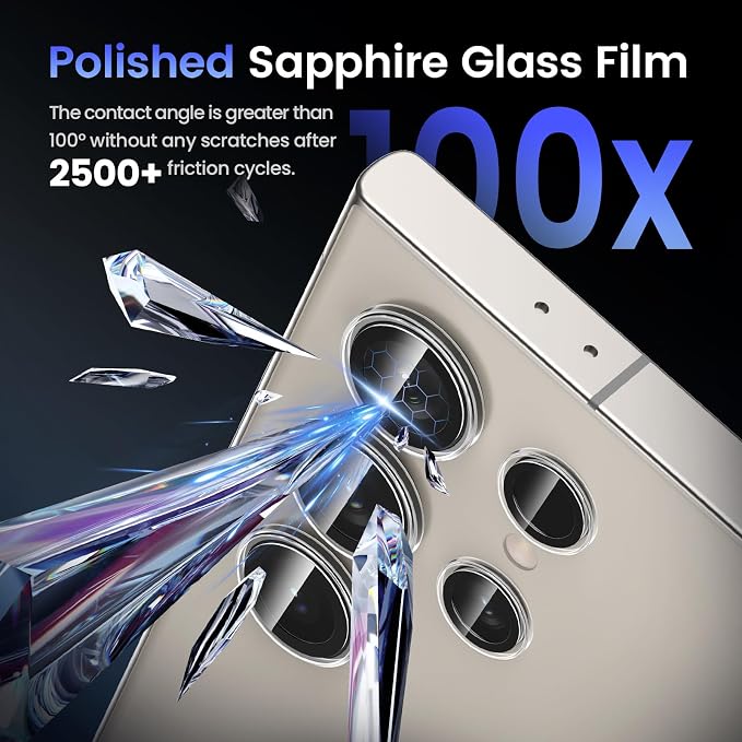 Tensea (3+2PCS for Samsung Galaxy S24 Ultra 5G Camera Lens Protector, 9H - Image 5