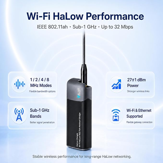 2 Packs WiFi HaLow Dongle, 802.11ah Wireless Bridge Point to Point Long Range - Image 2