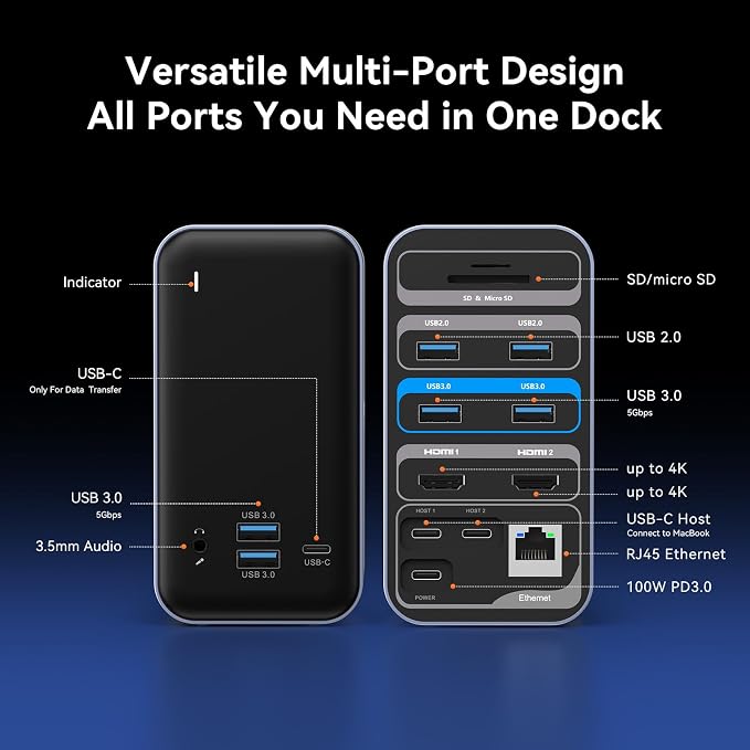 TobenONE 16-in-2 MacBook Docking Station Dual 4K@60Hz, USB C Dock - Image 3