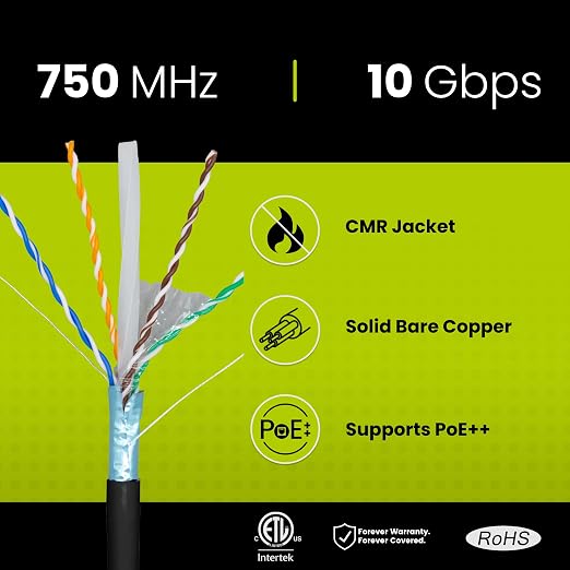 TRUE CABLE Cat6A Shielded Riser Bulk Ethernet Cable, 23AWG Solid Bare Copper - Image 2