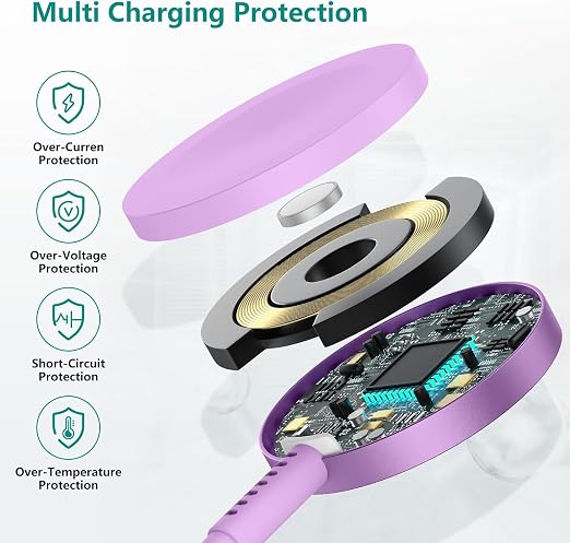 Upgraded Apple Watch Charger, Magnetic Fast Charger, USB C Charger Block Plug - Image 6