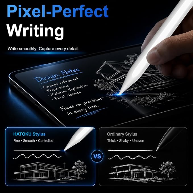 HATOKU Stylus Pen for iPad 2018-2026, 15Min Fast Charge iPad Pencil - Image 3