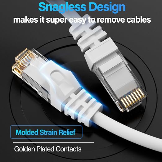 Cat6 Ethernet Cable 10Gbps 6 ft, UTP Ethernet Cable Cat 6, Flexible Bare Copper - Image 7