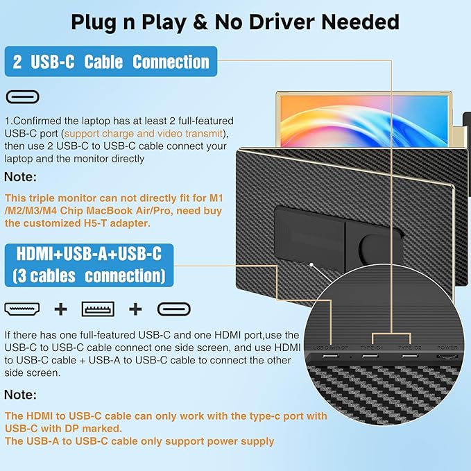 KEFEYA Laptop Screen Extender 15.6", FHD 1080P Portable Triple Monitor - Image 2