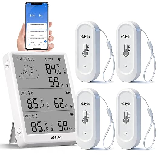 eMylo WiFi Thermometer Hygrometer by eMylo