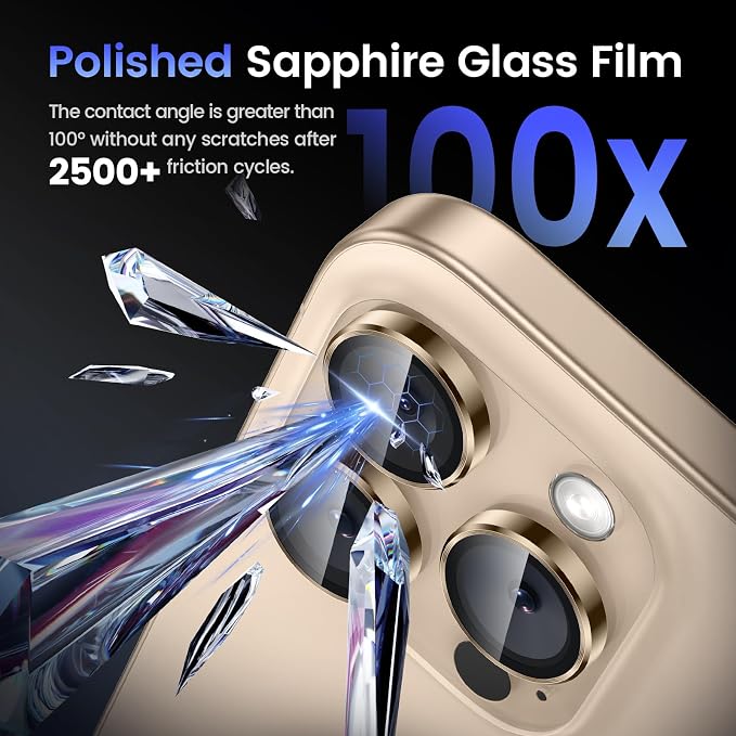 Tensea Camera Lens Protector Compatible - Image 6