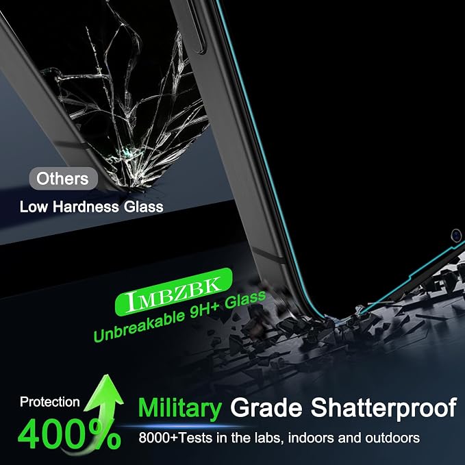 IMBZBK 3 Pack Privacy Screen Protector - Image 4