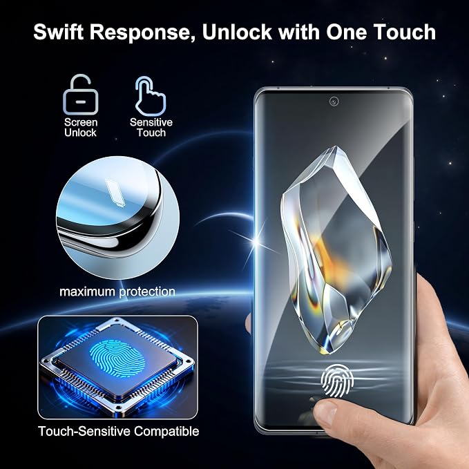 2+2 Pack for OnePlus 12R Screen Protector and Camera Protectors, Fingerprint - Image 2
