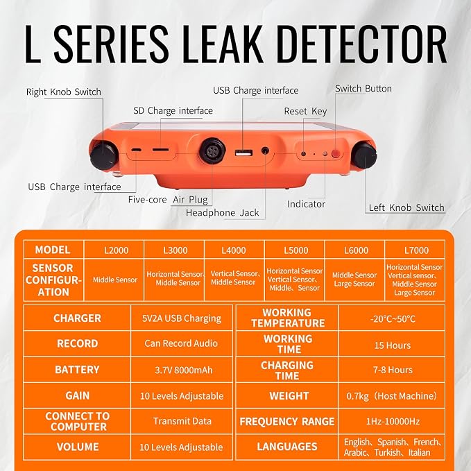 L7000 Acoustic Water Leak Detector - Image 7