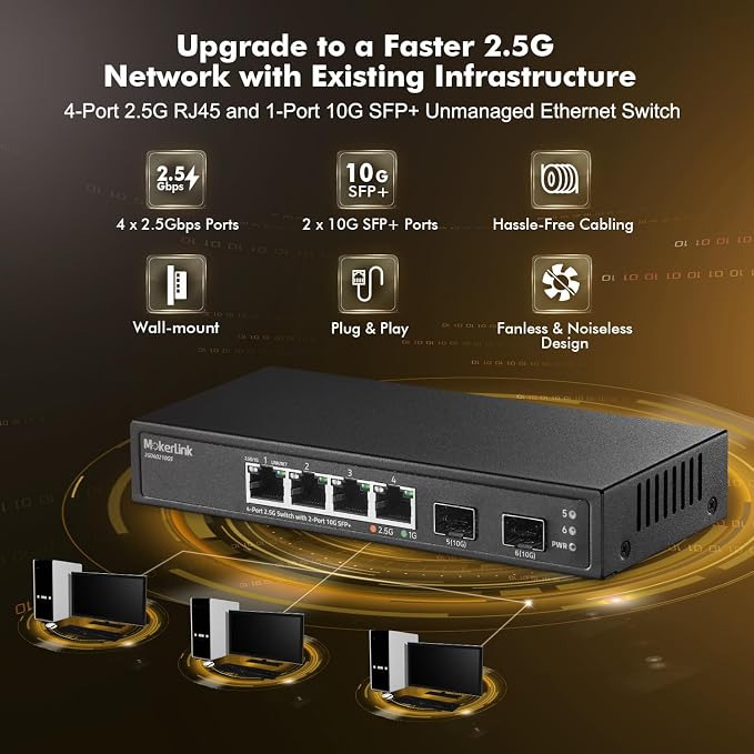 MokerLink 4 Port 2.5G Ethernet Switch - Image 2