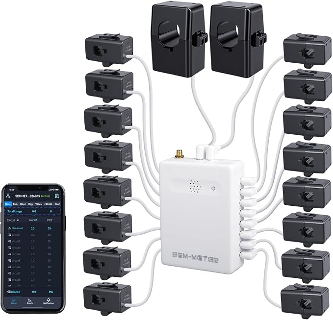 Smart Home Energy Monitor with 16 50A Circuit Level Sensors, Real-Time Power by Fusion+Energy
