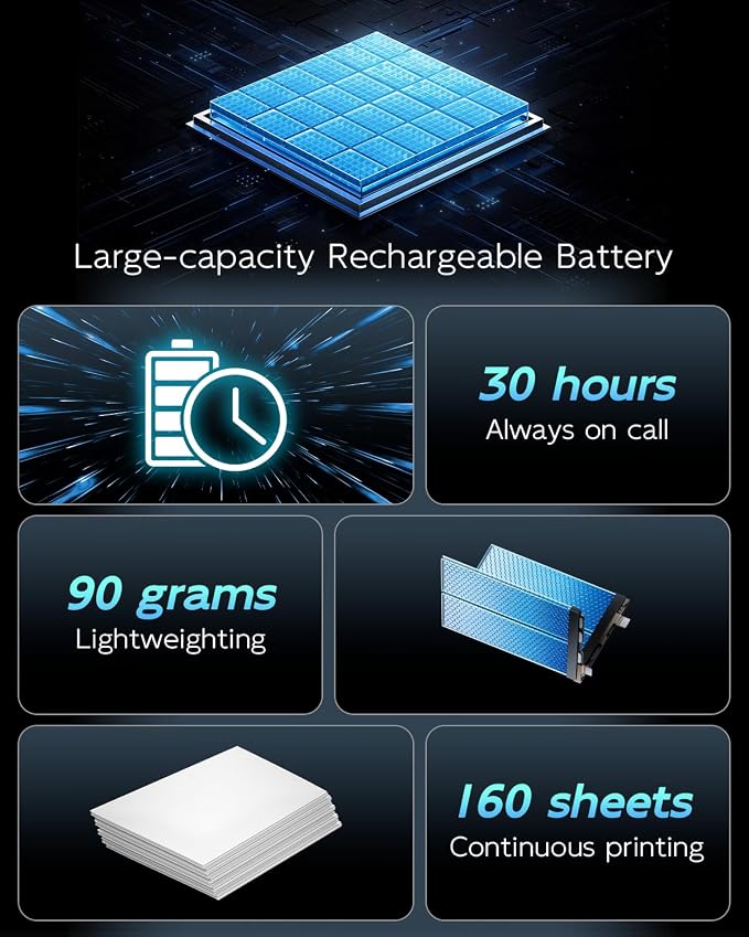 Portable Printers Wireless for Travel, A285M Bluetooth Inkless Thermal Printer - Image 7