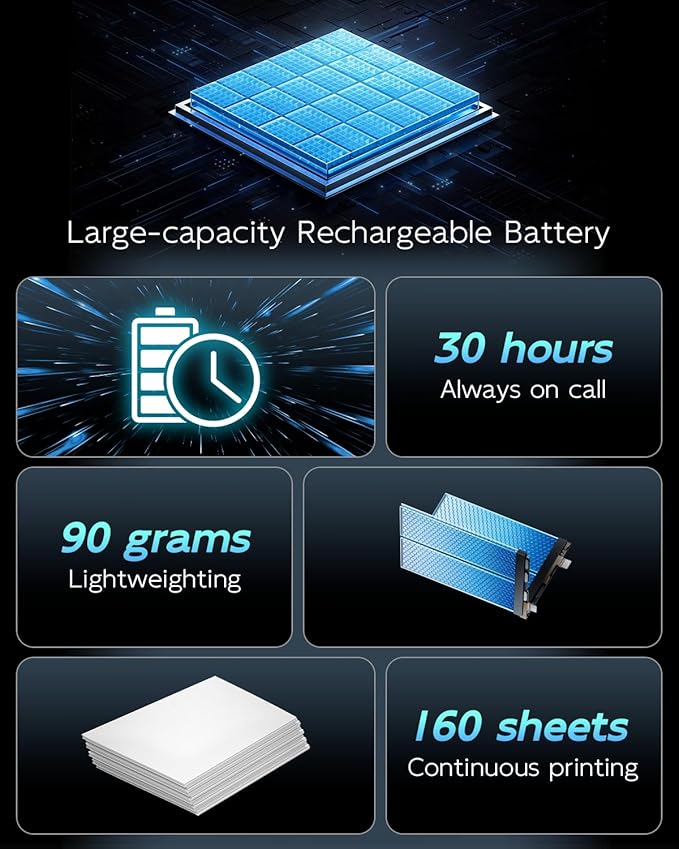 Portable Printers Wireless for Travel, A285M Bluetooth Inkless Thermal Printer - Image 5