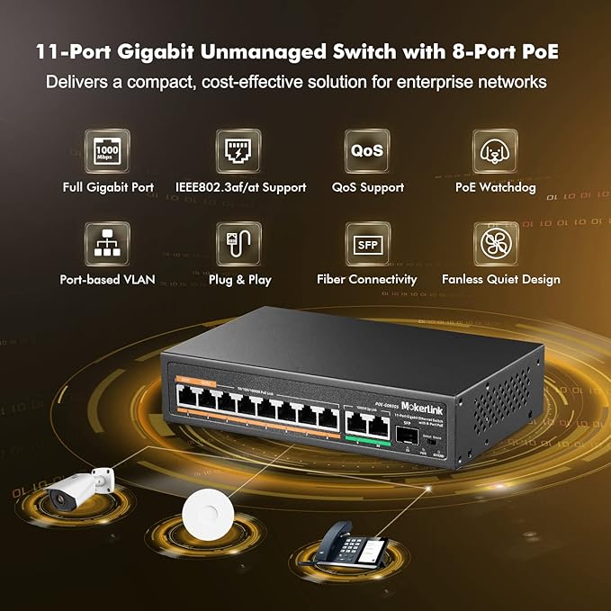 MokerLink 11 Port Gigabit PoE Switch - Image 2