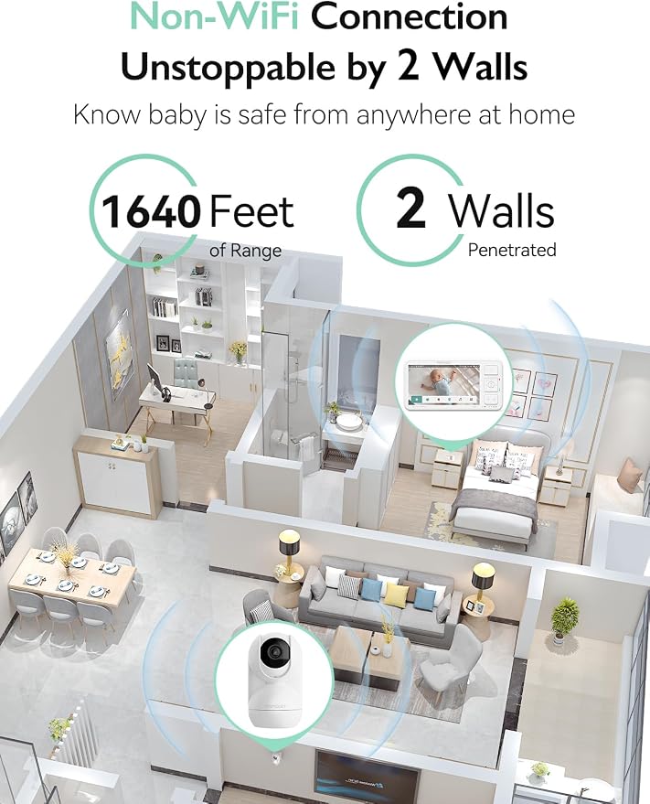 Momcozy Video Baby Monitor, 5.5” 1080P Full HD Baby Monitor - Image 6