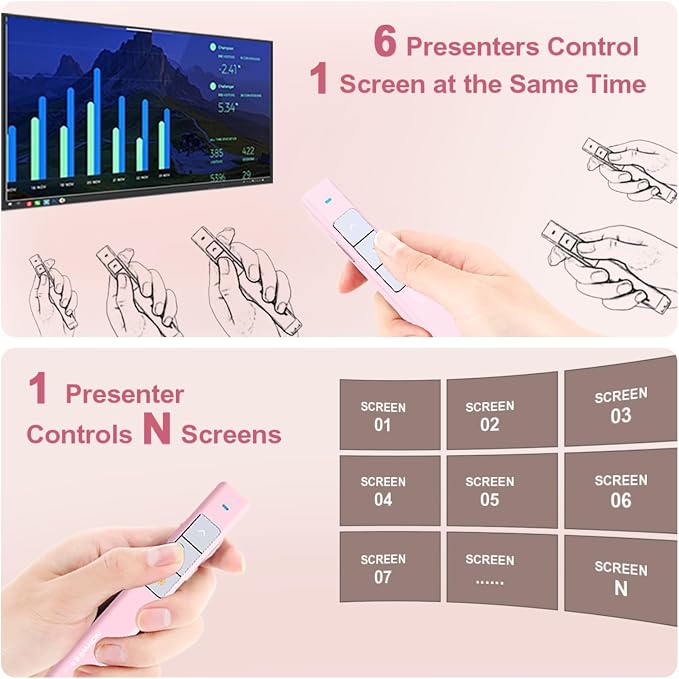 Norwii N26 Wireless Presentation Clicker, Presentation Remote, PowerPoint - Image 2