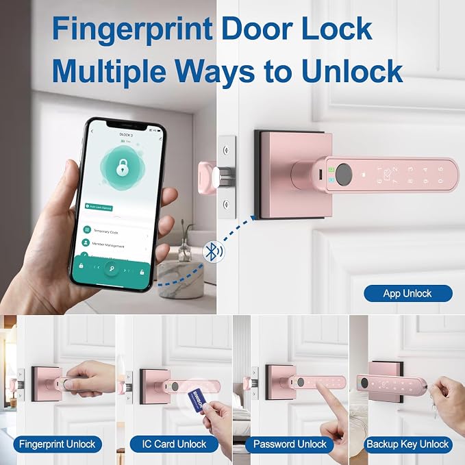 BIWIBON Fingerprint Door Lock, 5 in 1 Finger Print Door Knob - Image 2