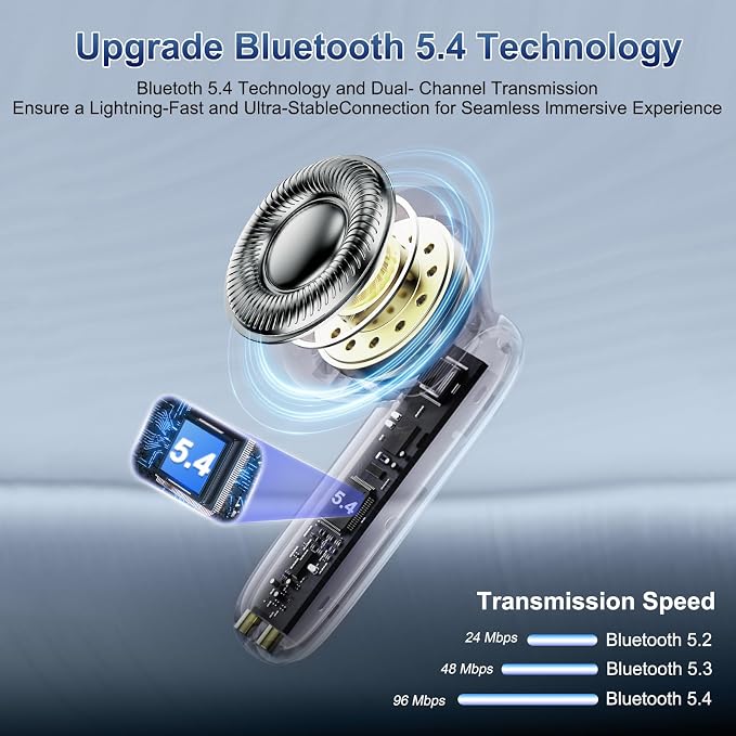 2026 AI Translation Earbuds Real Time, 165 Language Translator Earbuds 3-in-1 - Image 8