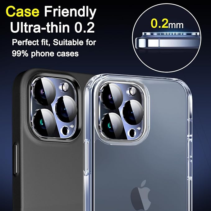 Ferilinso Camera Lens Protector - Image 4