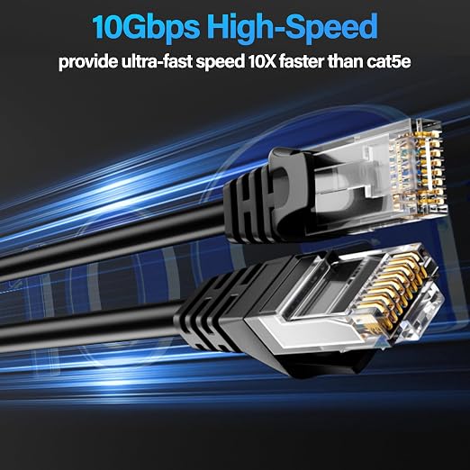 Cat6 Ethernet Cable 10Gbps 20 ft, UTP Ethernet Cable Cat 6, Flexible Bare - Image 2