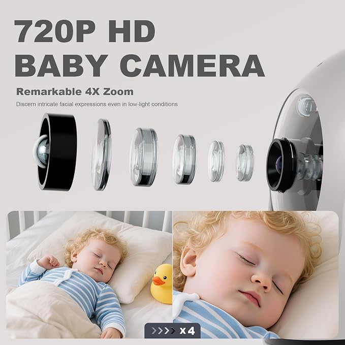 Kidsneed Baby Monitor with Camera and Audio - Image 2
